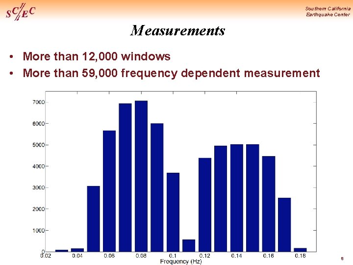 Southern California Earthquake Center Measurements • More than 12, 000 windows • More than