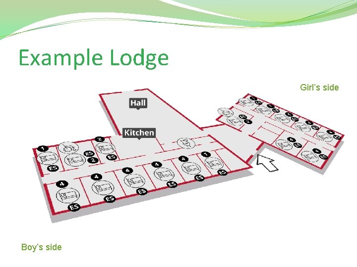 Example Lodge Girl’s side Boy’s side 