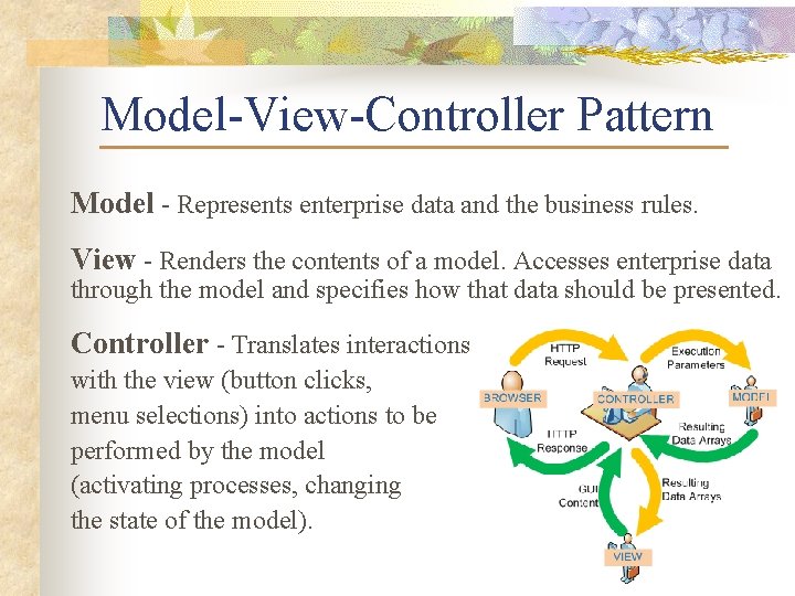 Model-View-Controller Pattern Model - Represents enterprise data and the business rules. View - Renders