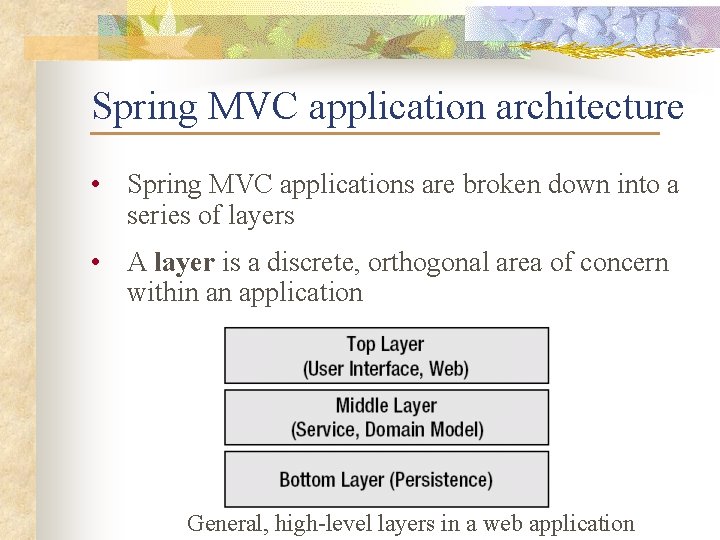 Spring MVC application architecture • Spring MVC applications are broken down into a series