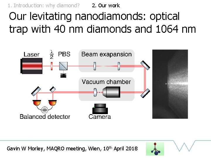 1. Introduction: why diamond? 2. Our work Our levitating nanodiamonds: optical trap with 40