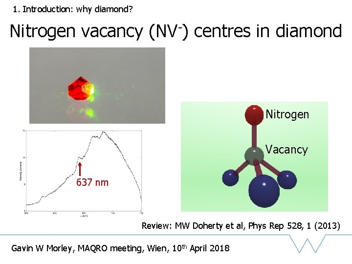 1. Introduction: why diamond? Nitrogen vacancy (NV-) centres in diamond Nitrogen Vacancy 637 nm