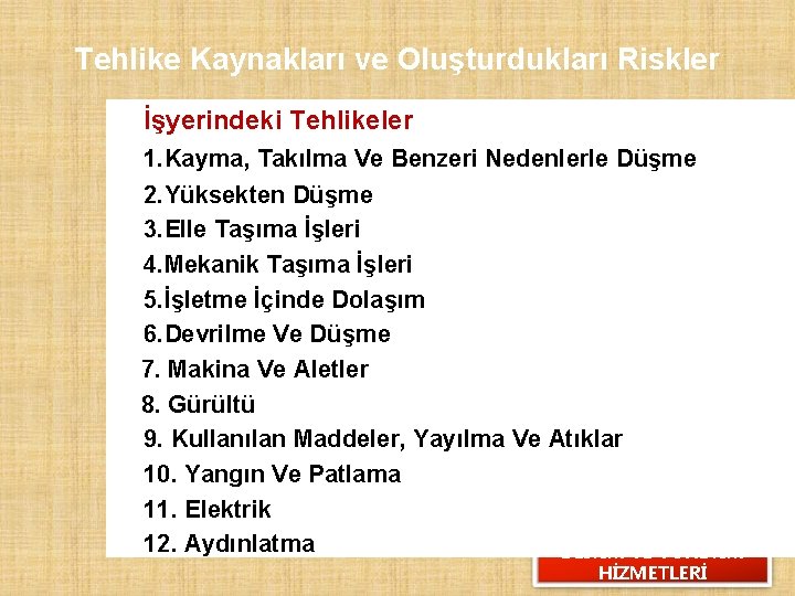 Tehlike Kaynakları ve Oluşturdukları Riskler İşyerindeki Tehlikeler 1. Kayma, Takılma Ve Benzeri Nedenlerle Düşme