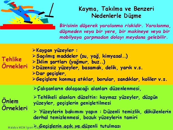 Kayma, Takılma ve Benzeri Nedenlerle Düşme Birisinin düşerek yaralanma riskidir. Yaralanma, düşmeden veya bir
