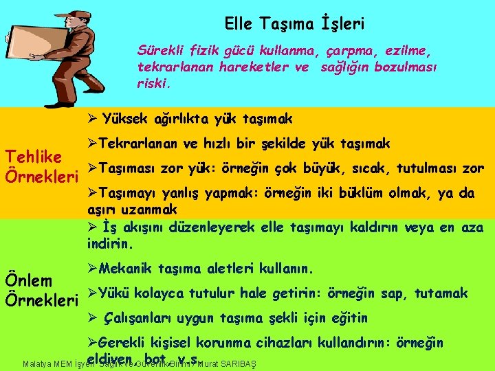 Elle Taşıma İşleri Sürekli fizik gücü kullanma, çarpma, ezilme, tekrarlanan hareketler ve sağlığın bozulması
