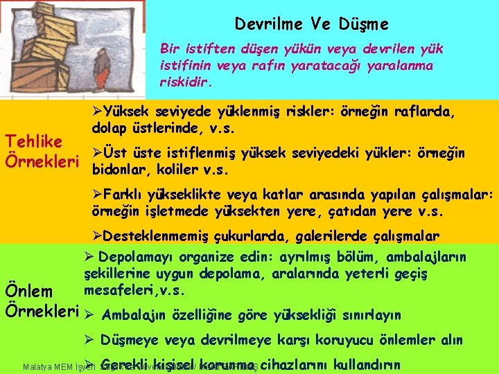 Devrilme Ve Düşme Bir istiften düşen yükün veya devrilen yük istifinin veya rafın yaratacağı
