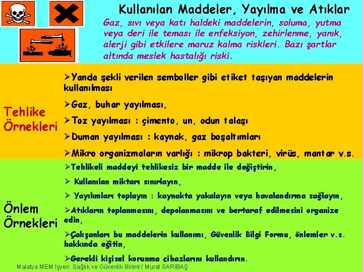 Kullanılan Maddeler, Yayılma ve Atıklar Gaz, sıvı veya katı haldeki maddelerin, soluma, yutma veya