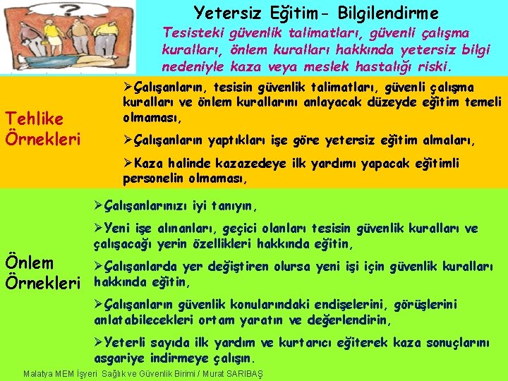 Yetersiz Eğitim- Bilgilendirme Tesisteki güvenlik talimatları, güvenli çalışma kuralları, önlem kuralları hakkında yetersiz bilgi
