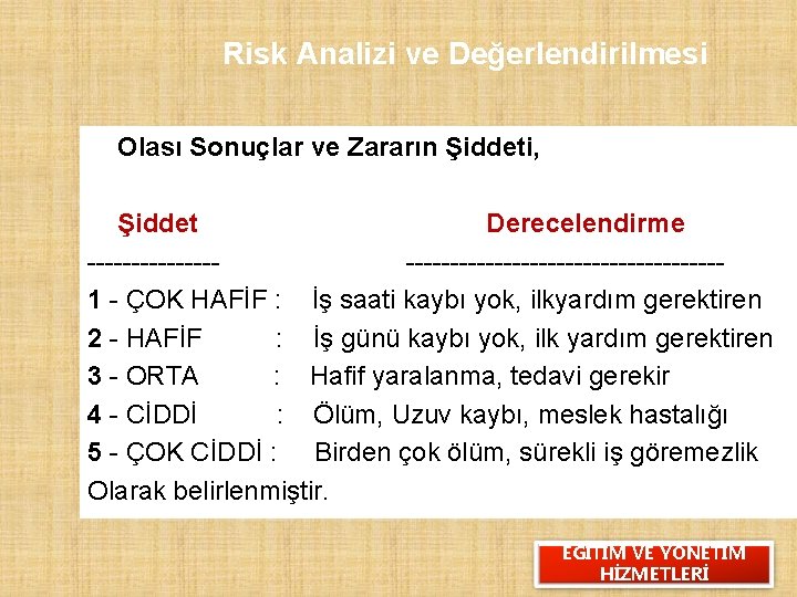 Risk Analizi ve Değerlendirilmesi Olası Sonuçlar ve Zararın Şiddeti, Şiddet Derecelendirme -------------------------1 - ÇOK
