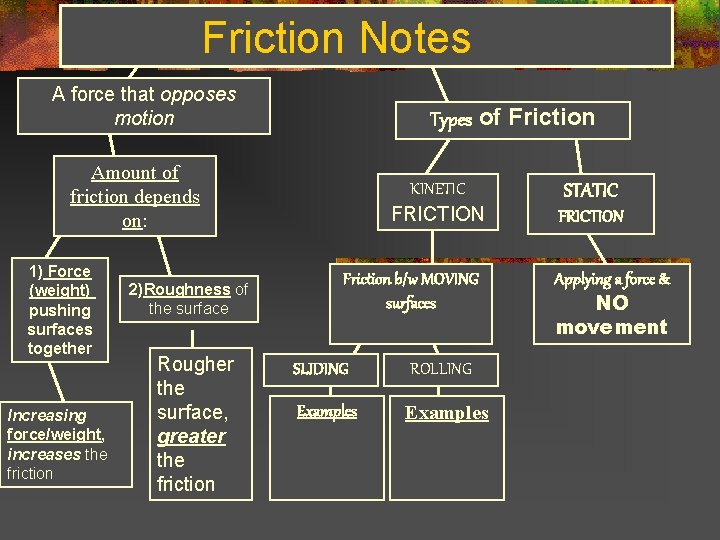 Friction Notes A force that opposes motion Types of Friction Amount of friction depends