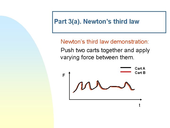 Part 3(a). Newton’s third law demonstration: Push two carts together and apply varying force