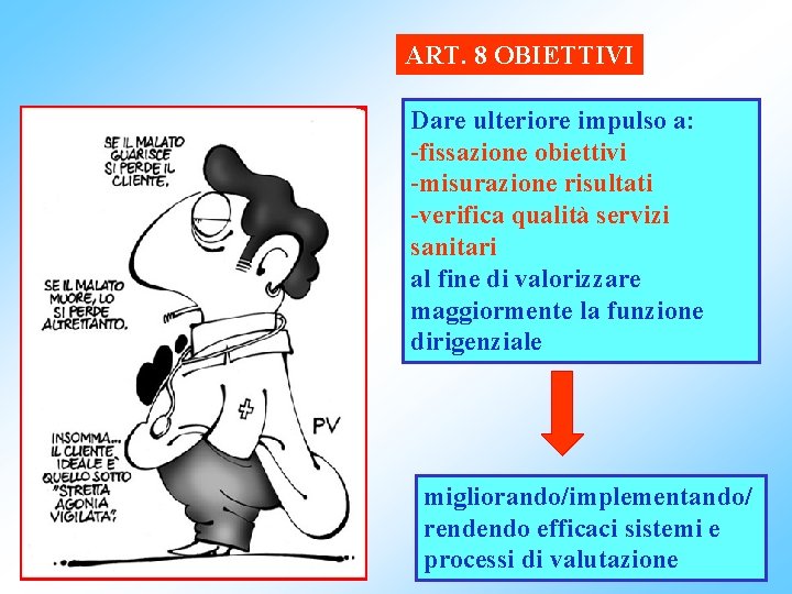 ART. 8 OBIETTIVI Dare ulteriore impulso a: -fissazione obiettivi -misurazione risultati -verifica qualità servizi