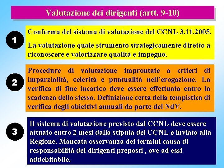 Valutazione dei dirigenti (artt. 9 -10) 1 2 3 Conferma del sistema di valutazione