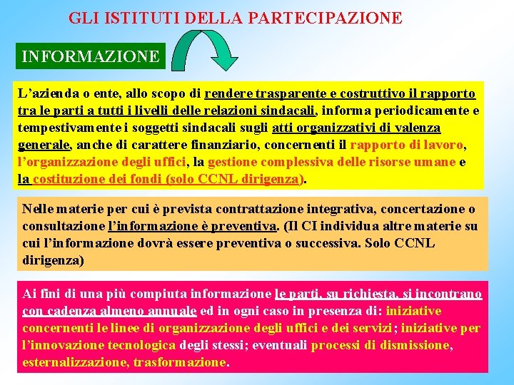 GLI ISTITUTI DELLA PARTECIPAZIONE INFORMAZIONE L’azienda o ente, allo scopo di rendere trasparente e