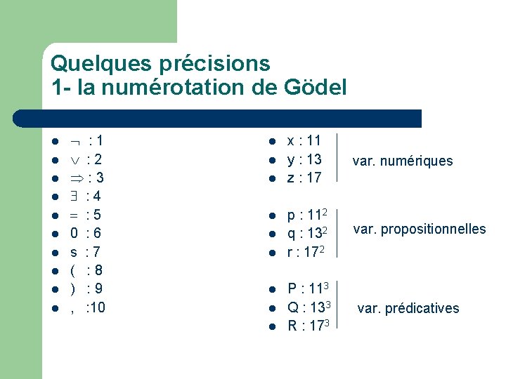 Quelques précisions 1 - la numérotation de Gödel l l : 1 : 2