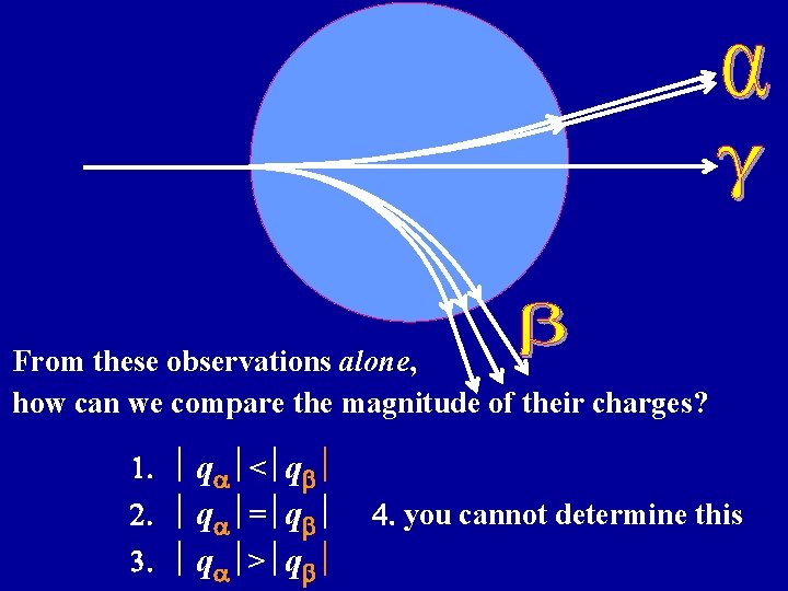 From these observations alone, how can we compare the magnitude of their charges? 1.