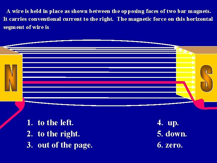 A wire is held in place as shown between the opposing faces of two