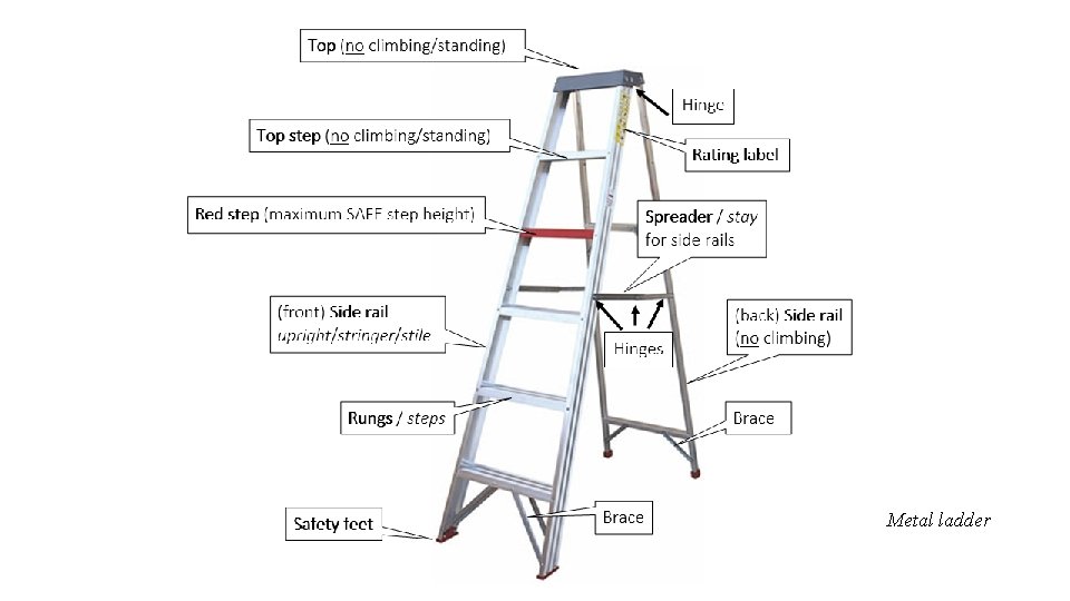 Metal ladder 