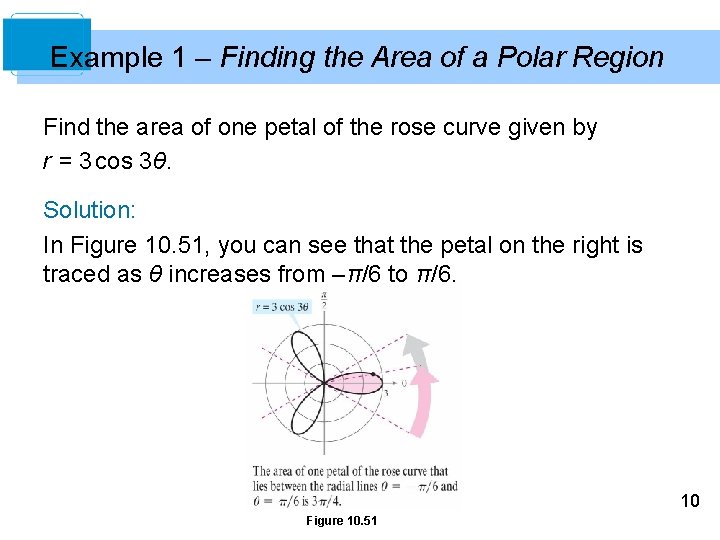 Example 1 – Finding the Area of a Polar Region Find the area of