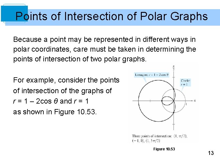 Points of Intersection of Polar Graphs Because a point may be represented in different