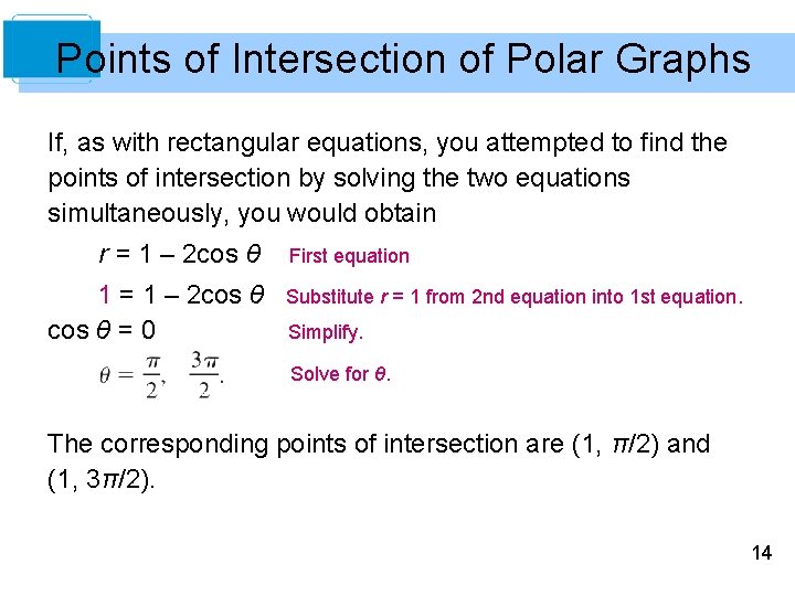 Points of Intersection of Polar Graphs If, as with rectangular equations, you attempted to