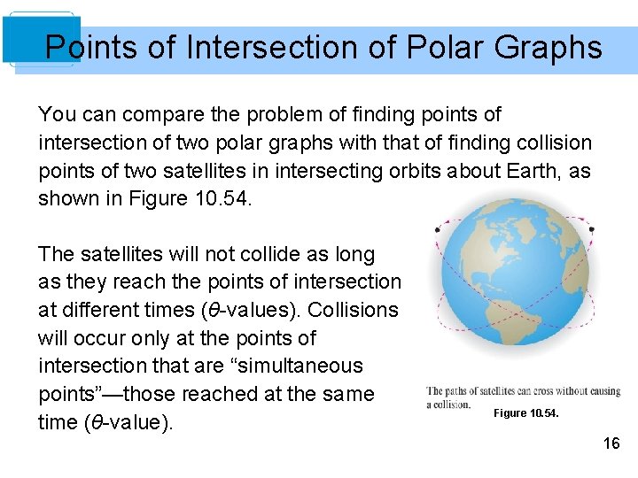 Points of Intersection of Polar Graphs You can compare the problem of finding points