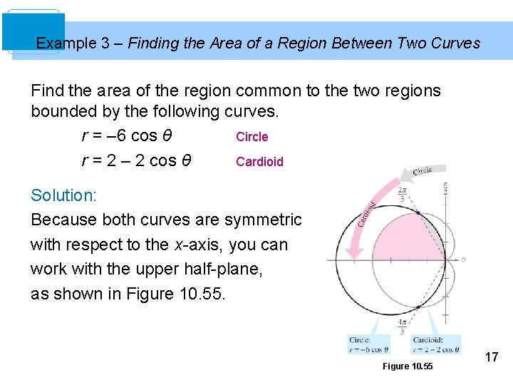 Example 3 – Finding the Area of a Region Between Two Curves Find the