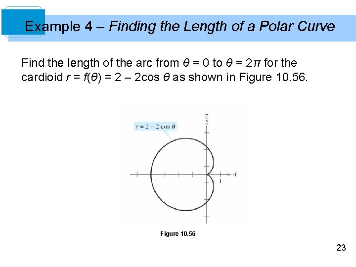 Example 4 – Finding the Length of a Polar Curve Find the length of