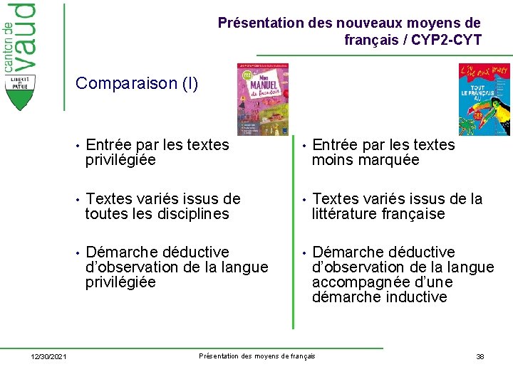 Présentation des nouveaux moyens de français / CYP 2 -CYT Comparaison (I) 12/30/2021 •
