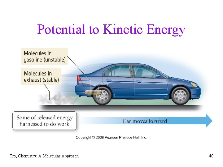 Potential to Kinetic Energy Tro, Chemistry: A Molecular Approach 40 