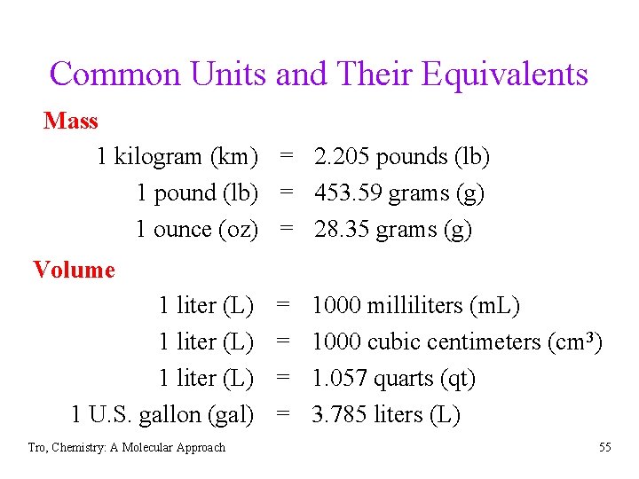 Common Units and Their Equivalents Mass 1 kilogram (km) = 2. 205 pounds (lb)