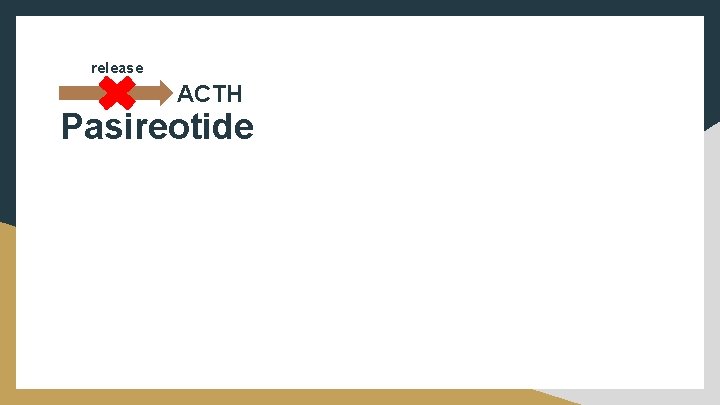 release ACTH Pasireotide Mifepristone Gluco. C R Streoidogensis Mitotane 