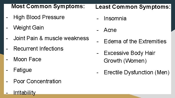 Most Common Symptoms: Least Common Symptoms: - High Blood Pressure - Insomnia - Weight