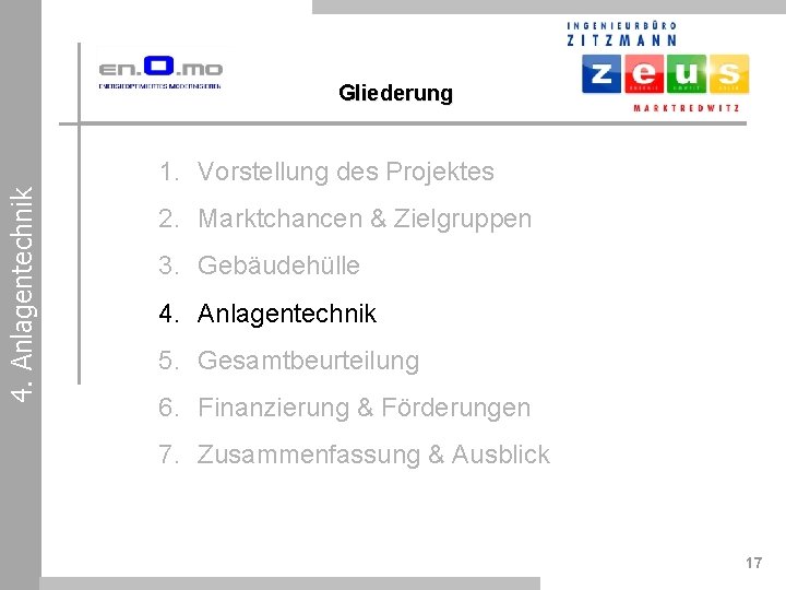 Gliederung 4. Anlagentechnik 1. Vorstellung des Projektes 2. Marktchancen & Zielgruppen 3. Gebäudehülle 4.