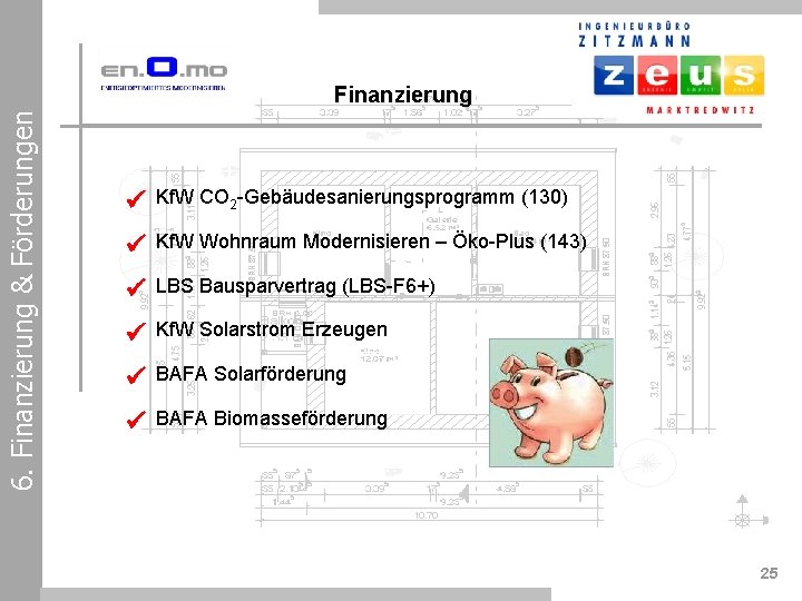 6. Finanzierung & Förderungen Finanzierung Kf. W CO 2 -Gebäudesanierungsprogramm (130) Kf. W Wohnraum