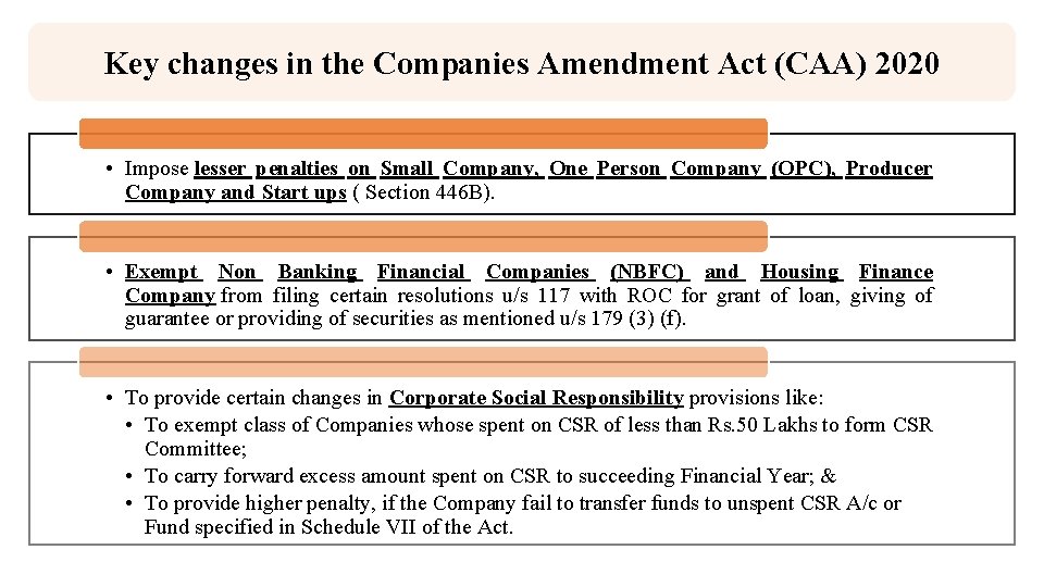 Key changes in the Companies Amendment Act (CAA) 2020 • Impose lesser penalties on