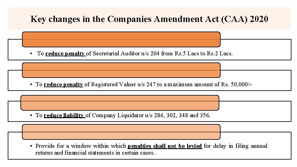 Key changes in the Companies Amendment Act (CAA) 2020 • To reduce penalty of