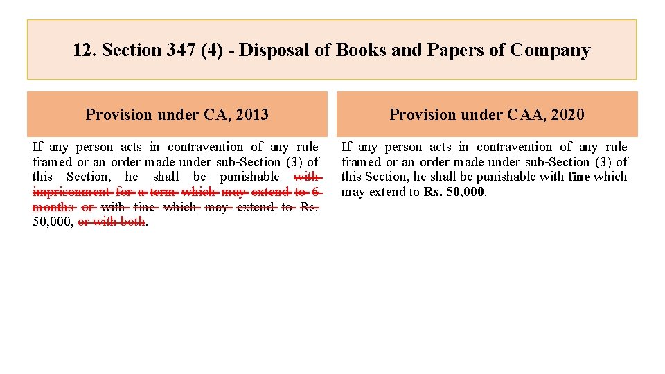12. Section 347 (4) - Disposal of Books and Papers of Company Provision under