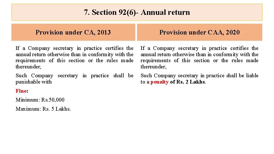 7. Section 92(6)- Annual return Provision under CA, 2013 Provision under CAA, 2020 If
