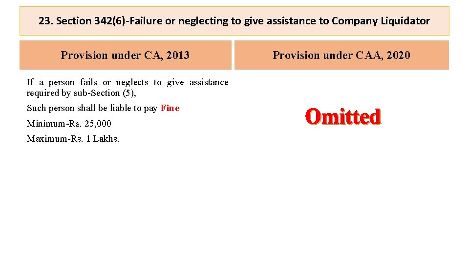 23. Section 342(6)-Failure or neglecting to give assistance to Company Liquidator Provision under CA,