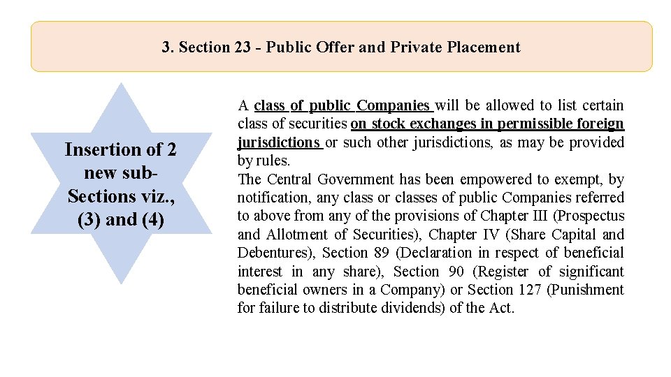 3. Section 23 - Public Offer and Private Placement Insertion of 2 new sub.