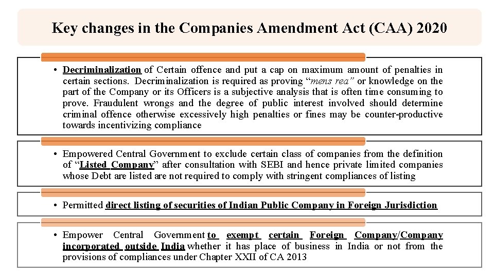 Key changes in the Companies Amendment Act (CAA) 2020 • Decriminalization of Certain offence