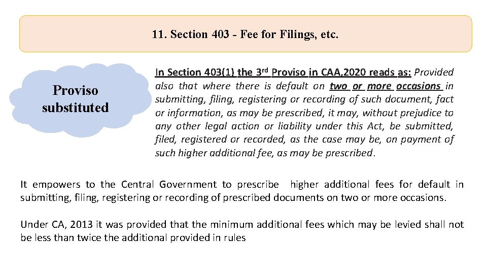 11. Section 403 - Fee for Filings, etc. Proviso substituted In Section 403(1) the