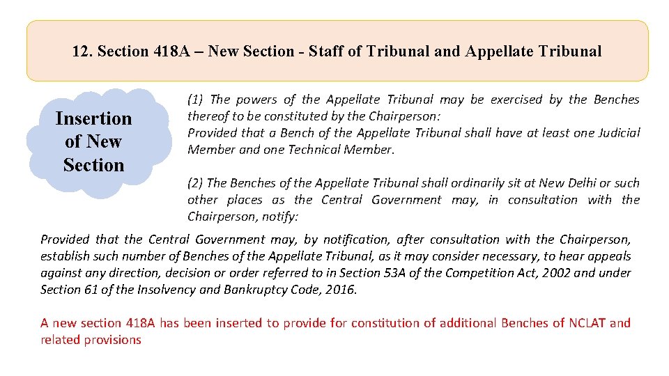 12. Section 418 A – New Section - Staff of Tribunal and Appellate Tribunal