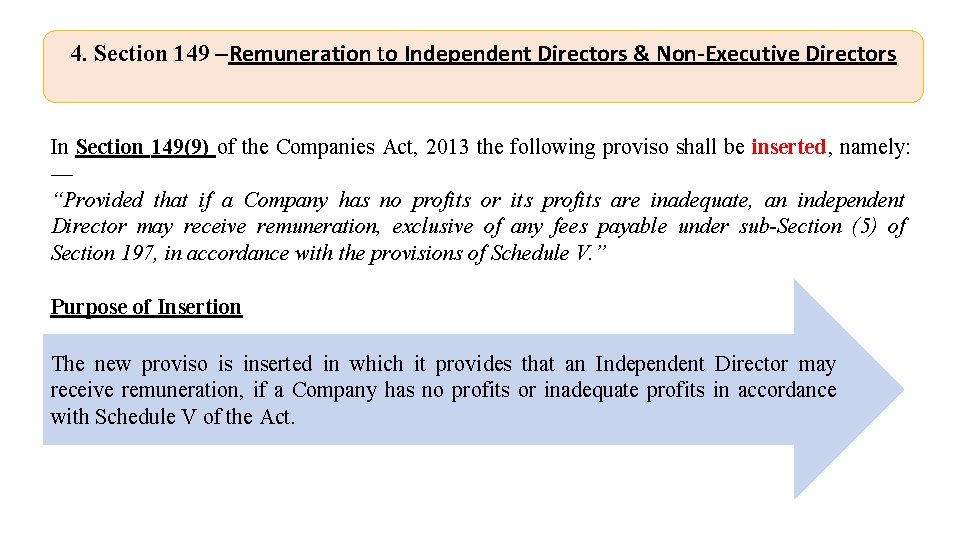 4. Section 149 –Remuneration to Independent Directors & Non-Executive Directors In Section 149(9) of