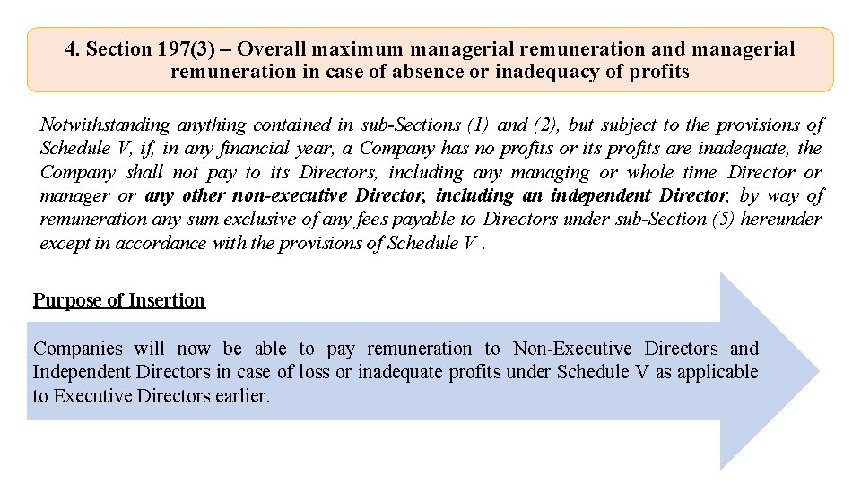 4. Section 197(3) – Overall maximum managerial remuneration and managerial remuneration in case of