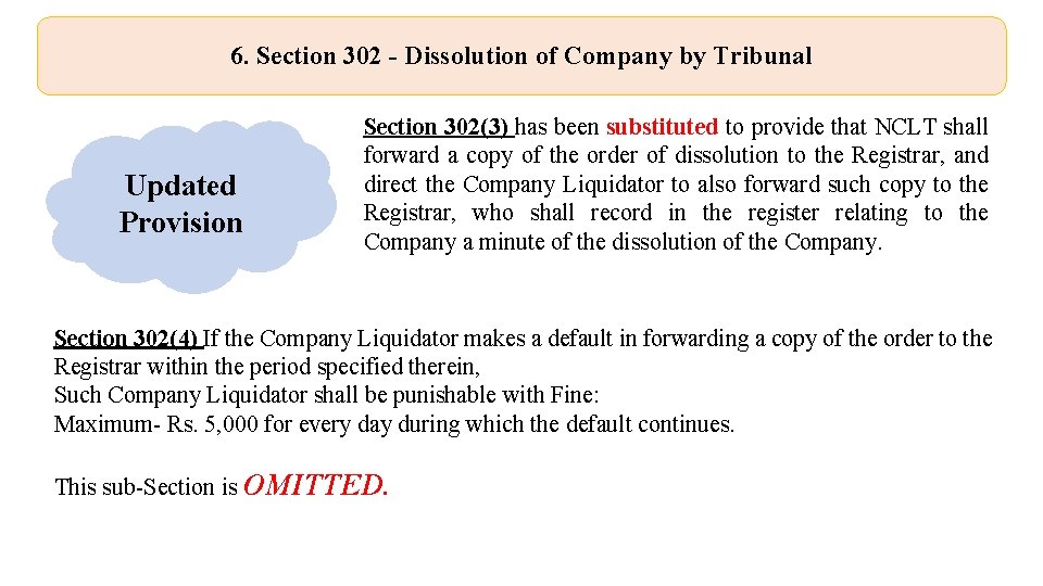 6. Section 302 - Dissolution of Company by Tribunal Updated Provision Section 302(3) has