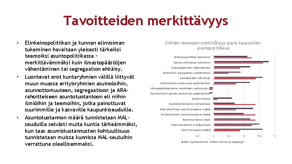 Tavoitteiden merkittävyys • • • Elinkeinopolitiikan ja kunnan elinvoiman tukeminen havaitaan yleisesti tärkeiksi teemoiksi