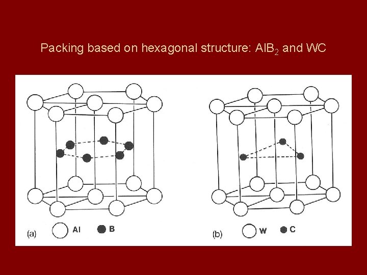 Packing based on hexagonal structure: Al. B 2 and WC 