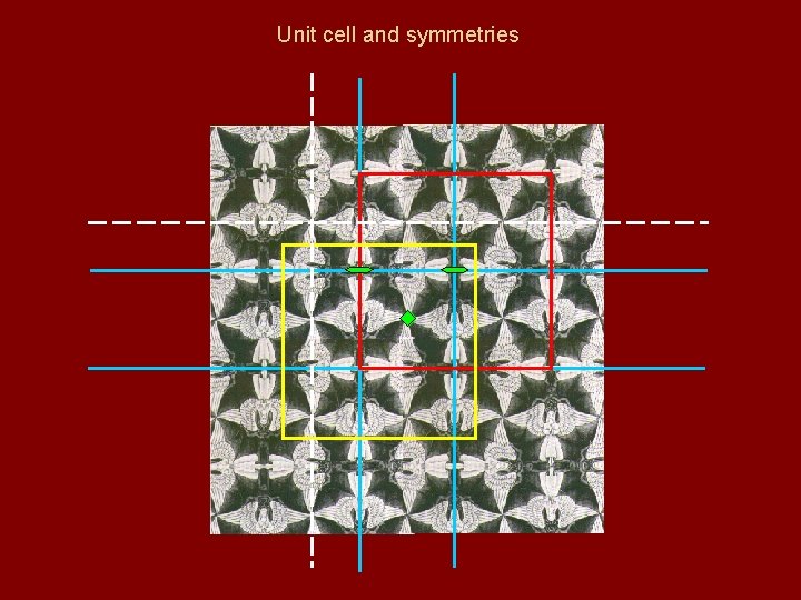 Unit cell and symmetries 